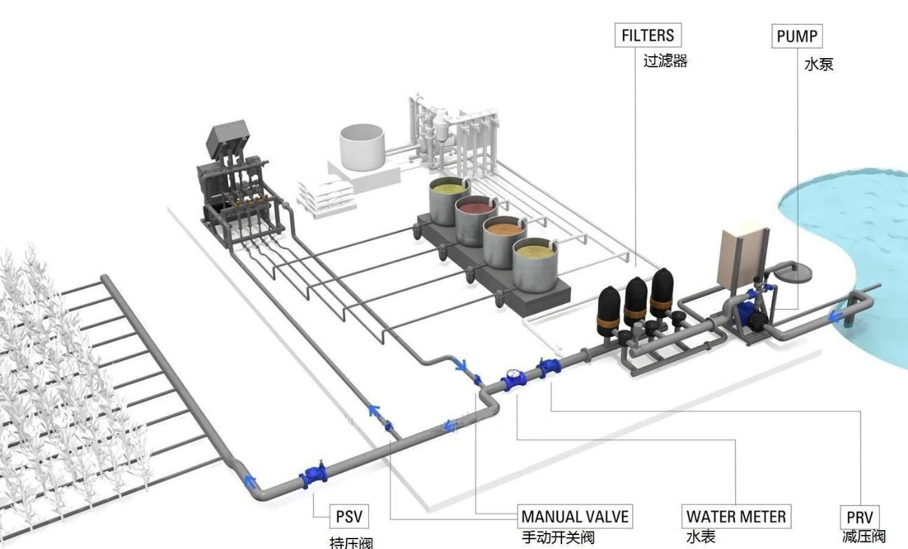 智能水肥一体化系统.png 智能水肥一体化系统.png